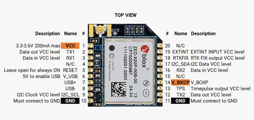 ArduSimple Micro u-blox ZED-X20P RTK Boards